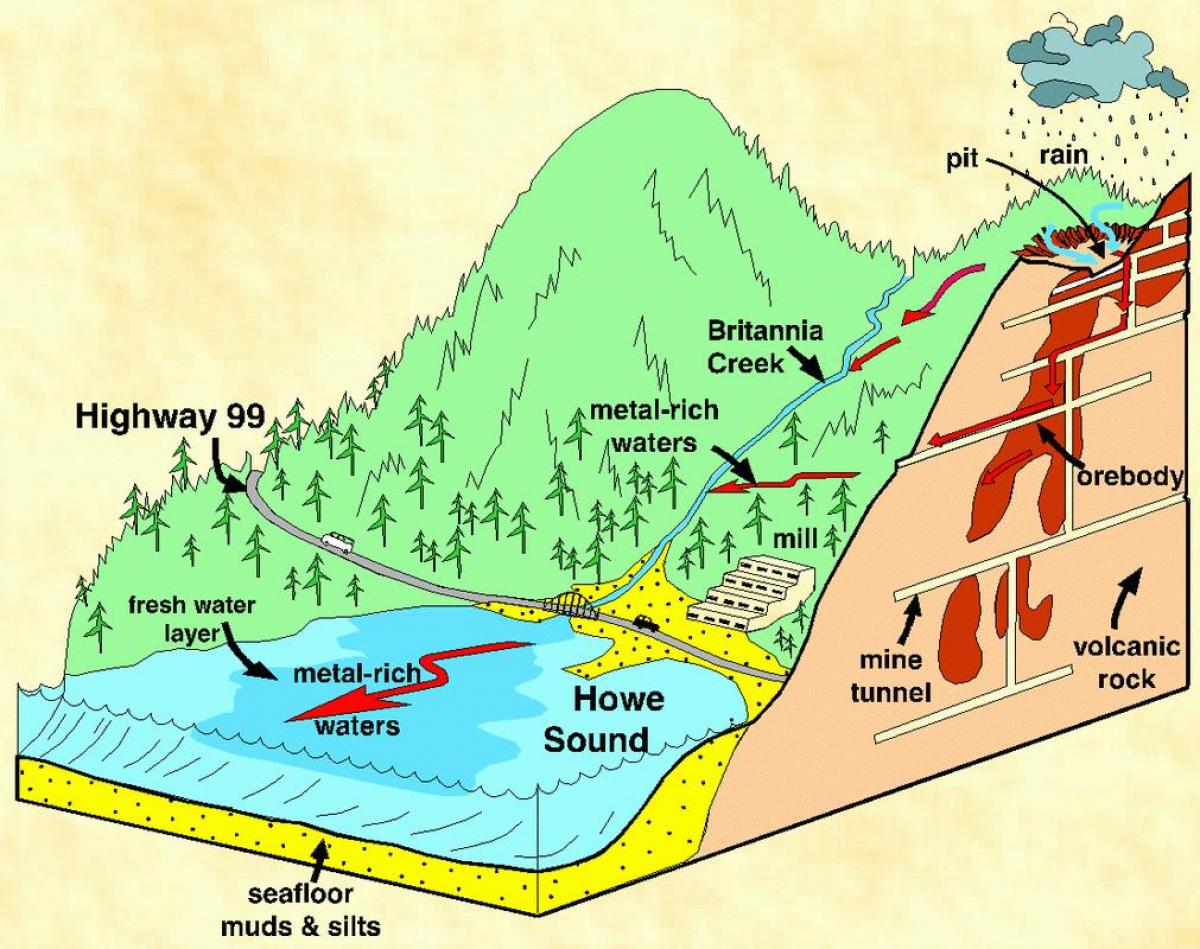 Ванкувер геологије мапи